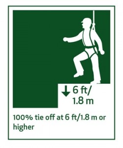 safety_icons_tieoff