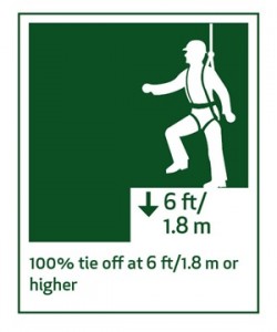 safety_icons_tieoff